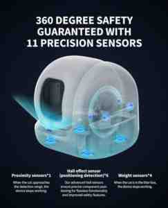 PETKIT Self-Cleaning Litter Box With PuraMax App Control